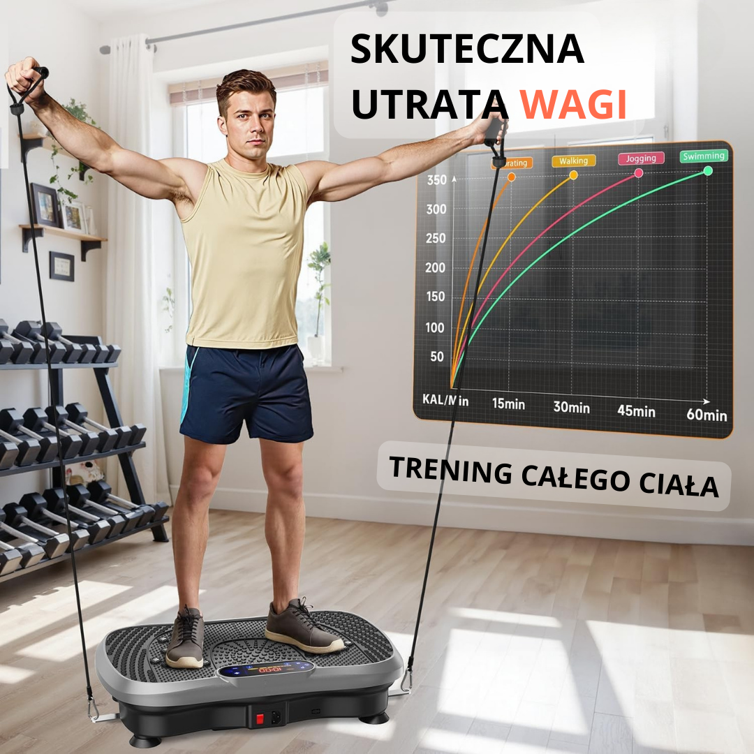 Platforma Wibracyjna ShapeX
