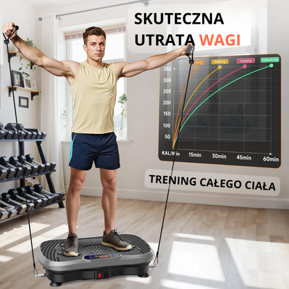 Platforma Wibracyjna ShapeX