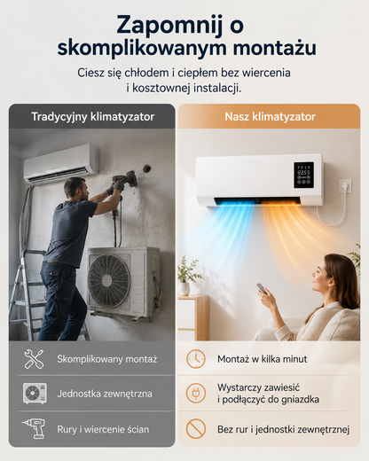 Ścienny termowentylator 2w1 ClimaFlow™  (ogrzewanie + chłodzenie)