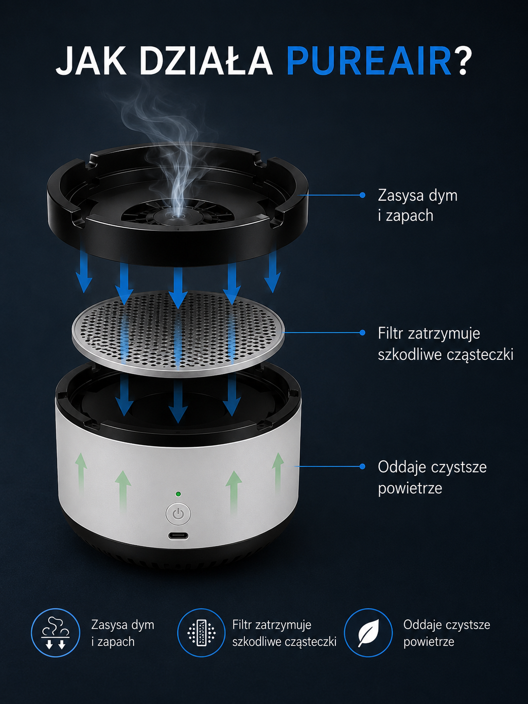 Inteligentna popielniczka PureAir™
