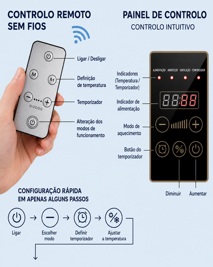 Ar Condicionado Portátil de Parede 2 em 1 ClimaFlow™ (Frio e Calor)