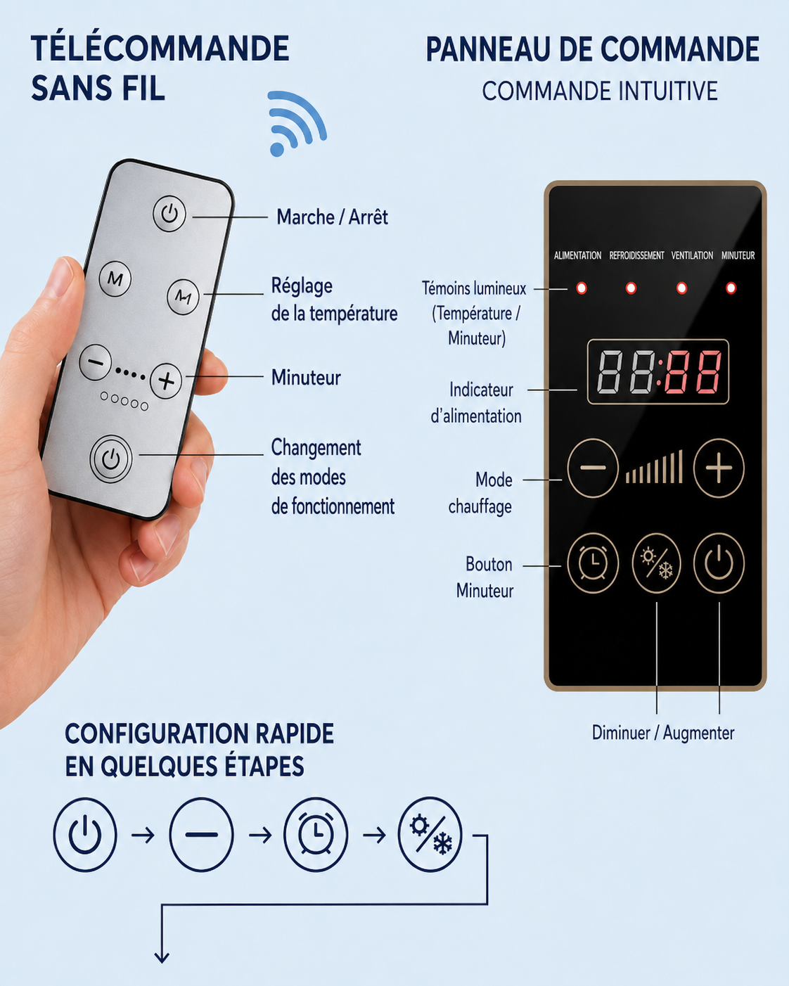 Climatiseur portable 2-en-1 ClimaFlow™ (froid et chaleur)