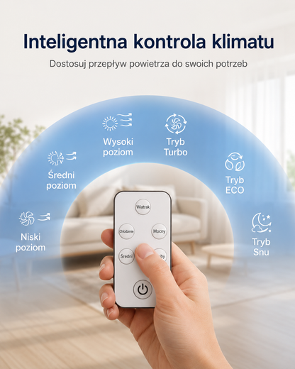Ścienny termowentylator 2w1 ClimaFlow™  (ogrzewanie + chłodzenie)