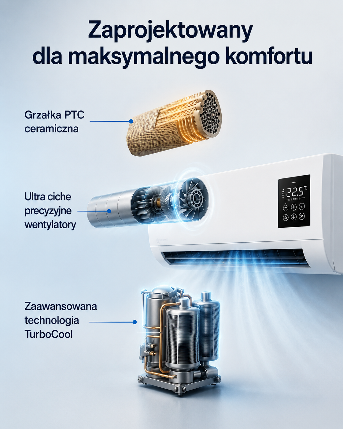 Ścienny termowentylator 2w1 ClimaFlow™  (ogrzewanie + chłodzenie)