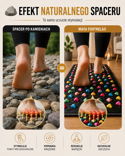 Mata do refleksologii stóp FootRelax™