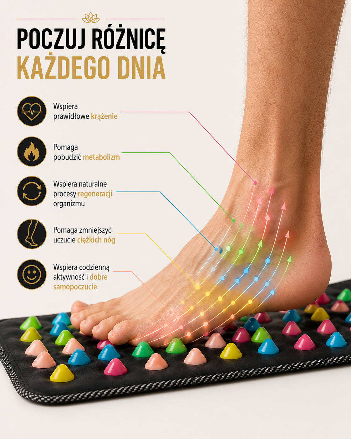 Mata do refleksologii stóp FootRelax™