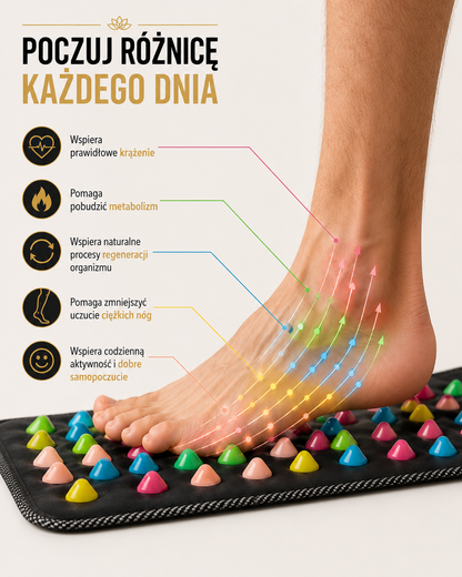 Mata do refleksologii stóp FootRelax™