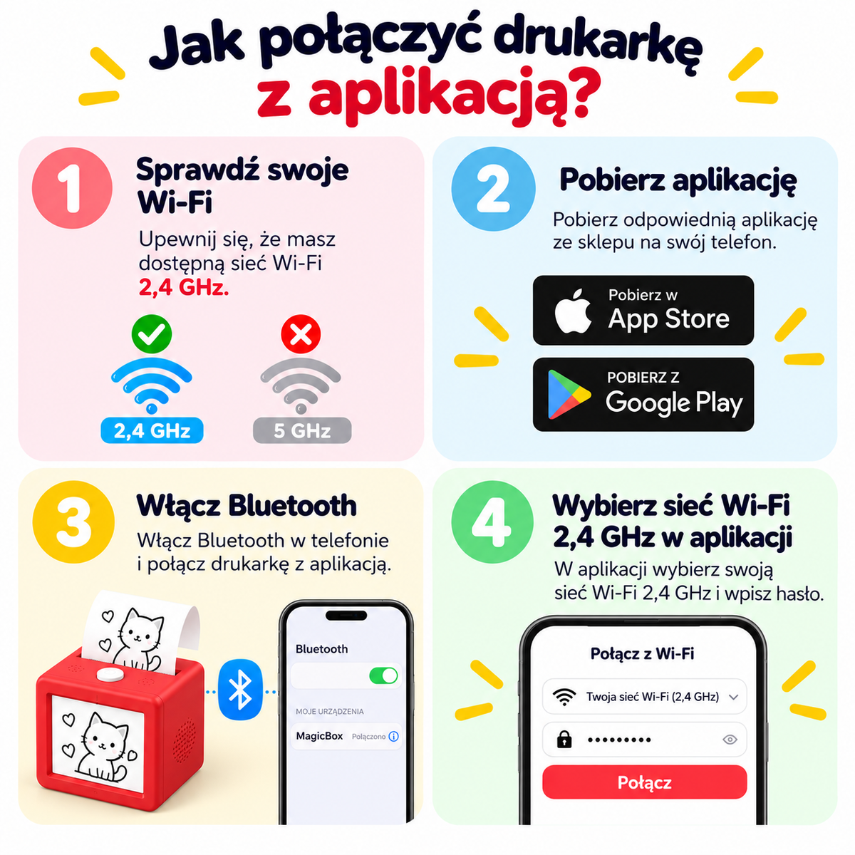 Magiczna drukarka AI dla dzieci MagicBox™